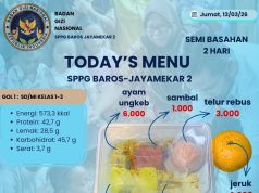 Kesempurnaan Menu Jadi Standar Wajib, Kepuasan Penerima Manfaat Jadi Prioritas Utama SPPG Jayamekar 2 Sukabumi
