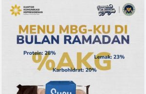 SPPG Baros Jayamekar 2 Merubah Menu MBG di Bulan Ramadhan Tanpa Mengurangi Kandungan Gizi, Standart Keamanan Pangan Tetap Menjadi Prioritas