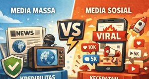 Media Masa dan Media Sosial Regulasi dan Standar Profesional Dimata Hukum