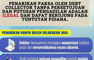 Memahami Kewajiban Debitur dan Batas Hukum Pembiayaan Putusan MK No. 18 tahun 2019: Titik Balik Perlindungan Debitur