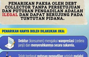 Memahami Kewajiban Debitur dan Batas Hukum Pembiayaan Putusan MK No. 18 tahun 2019: Titik Balik Perlindungan Debitur