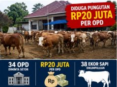 Alih-alih Sibuk Ibadah, Atmosfer Birokrasi Heboh Praktik Pungutan