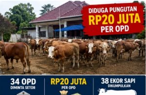 Alih-alih Sibuk Ibadah, Atmosfer Birokrasi Heboh Praktik Pungutan