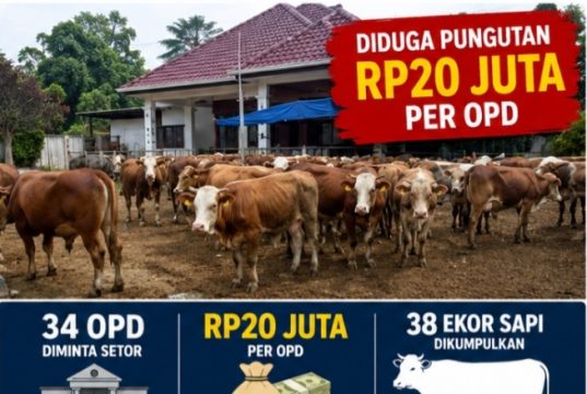 Alih-alih Sibuk Ibadah, Atmosfer Birokrasi Heboh Praktik Pungutan