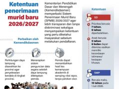 Kemendikdasmen Perbaiki Sistem Penerimaan Siswa Baru Agar Lebih Transparan dan Tanpa Diskriminasi