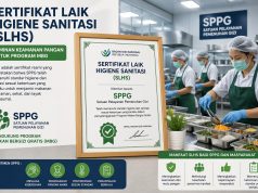 Dapur SPPG di Sukabumi Baru 67% yang Mengantongi Sertifikat Laik Higienis Sanitasi (SLHS)
