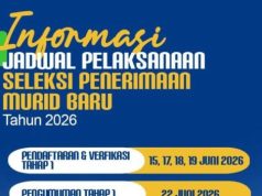 Dinas Pendidikan Sukabumi Umumkan Pelaksanaan Sistem Penerimaan Murid Baru ( SPMB) Jenjang SMP Tahun 2026