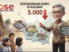 Alarm Bahaya PGRI: Kalimantan Barat Krisis 5.000 Tenaga Pendidik, Guru Hilang, Masa Depan Siswa Terancam
