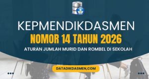 Permendikdasmen Atur Jumlah Rombel,Ciptakan Suasana dan Kualitas Pembelajaran