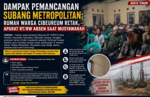 Dampak Pemancangan Subang Metropolitan Rumah Warga Cibeureum Retak, Aparat RT/RW Absen