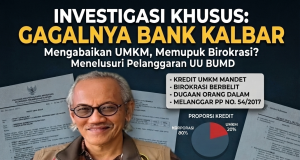 “Omong Kosong Pemulihan Ekonomi: UMKM di Kalbar Cuma Jadi Nomor Sekian di Bank Kalbar”, Dekat Kekuasaan Dapat Modal, Jauh di Pelosok Terabaikan”