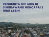 Lonjakan Kasus HIV/AIDS di Singkawang Sentuh Angka Lebih dari Dua Ribu Jiwa