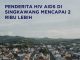 Lonjakan Kasus HIV/AIDS di Singkawang Sentuh Angka Lebih dari Dua Ribu Jiwa