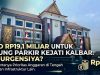 APBD Rp19,1 Miliar untuk Gedung Parkir Kejati Kalbar: Urgensi dan Prioritas Anggaran Daerah di Tengah Perhatian Publik