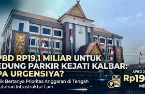 APBD Rp19,1 Miliar untuk Gedung Parkir Kejati Kalbar: Urgensi dan Prioritas Anggaran Daerah di Tengah Perhatian Publik