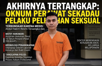 Predator Berbaju Medis: Perawat Sekadau Dijebloskan ke Penjara Usai Aksi Bejatnya Terungkap Dokter