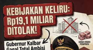 Pengembalian Hibah Rp19,1 Miliar Kejati Kalbar: Tamparan Bumerang Bagi Ria Norsan
