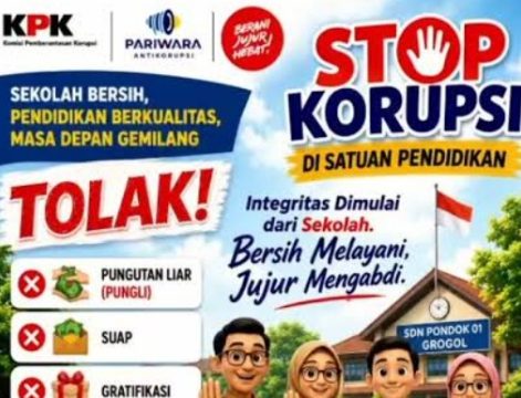 Inspektorat Sukabumi Terkait Dugaan Pungli di Sekolah SD/SMP Serta Penjualan LKS.