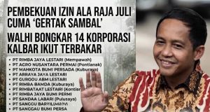 WALHI Bongkar Tabir Karhutla: Sanksi Pembekuan Izin Menteri Raja Juli Antoni Dinilai Sekadar ‘Gertak Sambal’