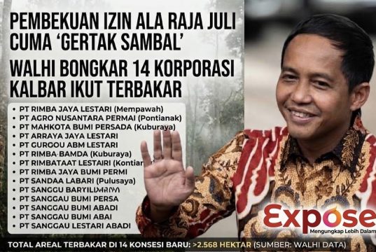 WALHI Bongkar Tabir Karhutla: Sanksi Pembekuan Izin Menteri Raja Juli Antoni Dinilai Sekadar ‘Gertak Sambal’