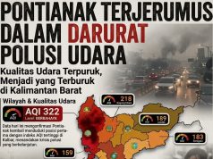 Ancaman Racun Tanpa Rupa: Pontianak Jadi Kota Paling Mematikan di Kalbar, Pontianak Terjerumus Kualitas Udara Racun Paru-Paru Kota Kritis