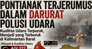 Ancaman Racun Tanpa Rupa: Pontianak Jadi Kota Paling Mematikan di Kalbar, Pontianak Terjerumus Kualitas Udara Racun Paru-Paru Kota Kritis