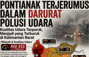Ancaman Racun Tanpa Rupa: Pontianak Jadi Kota Paling Mematikan di Kalbar, Pontianak Terjerumus Kualitas Udara Racun Paru-Paru Kota Kritis
